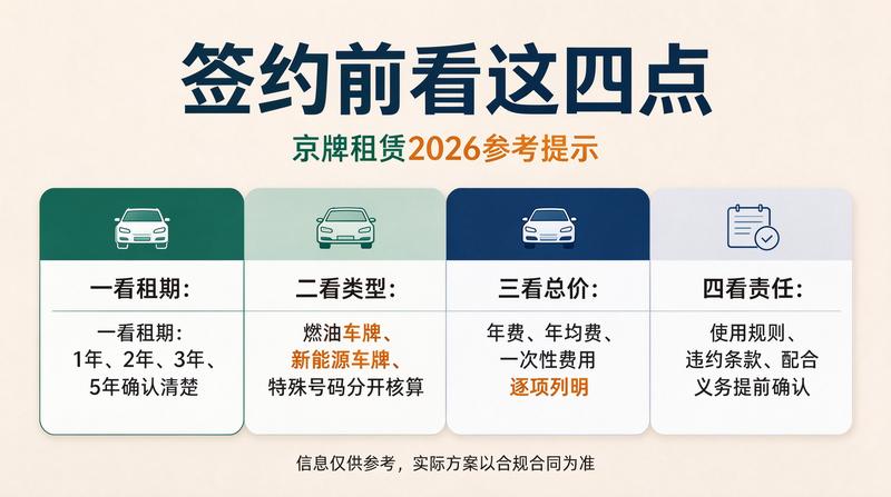 带指标买车优惠